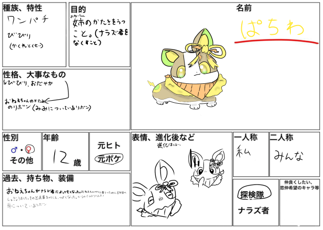 ぱちわちゃん