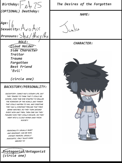 Junko! For Desires of the Forest!