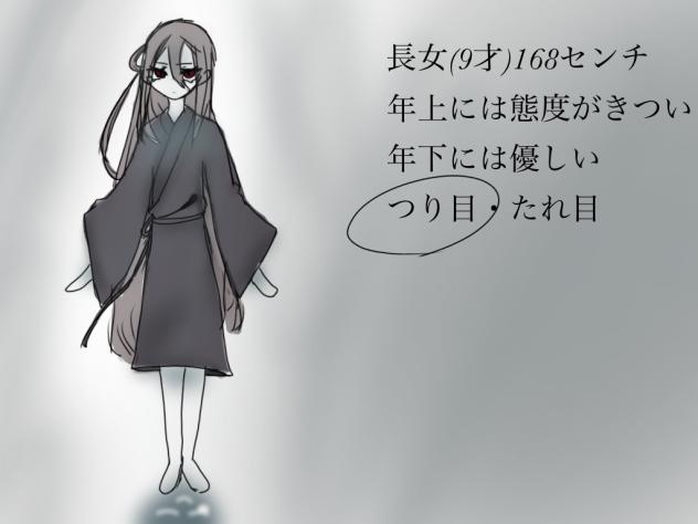設定