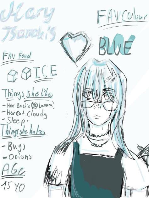 Mary Tsanakis (Remake) OC