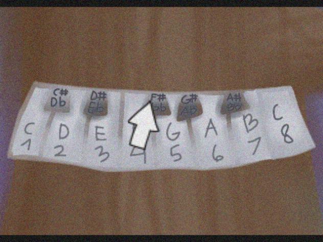 (Thank you - day 1 pt 2) what