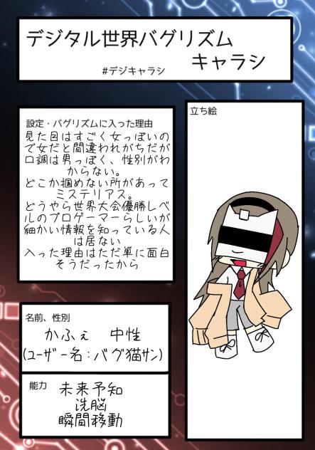 ﾃﾞｼﾞｷｬﾗｼ！