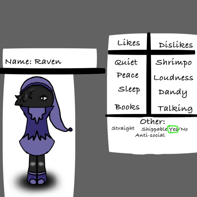 Dw oc Raven the nightcap