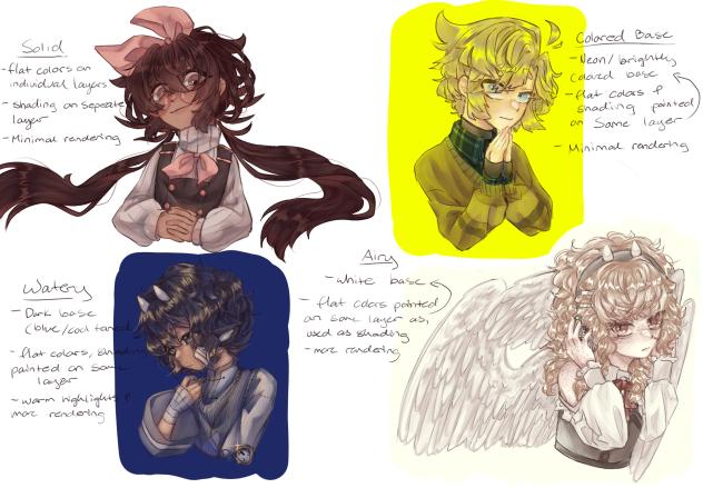 painting experiments - ibisPaint
