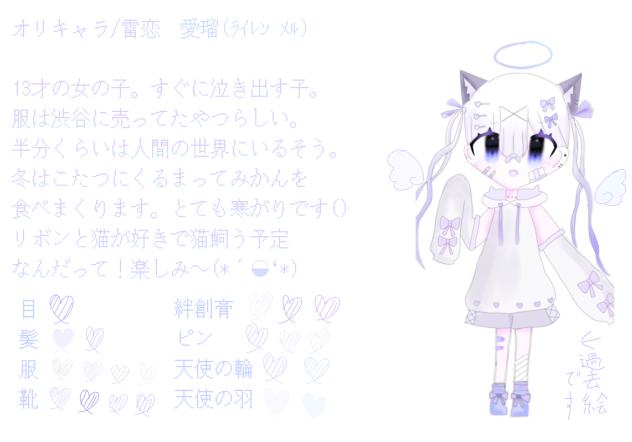 オリキャラ資料2！