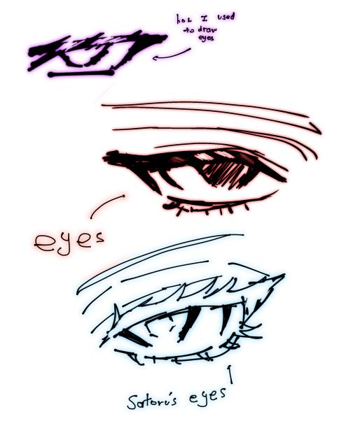 eyes drawing
