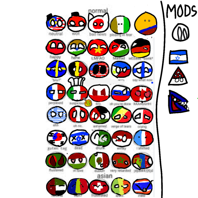 countryball