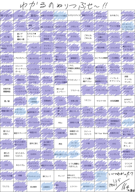 結構知ってた