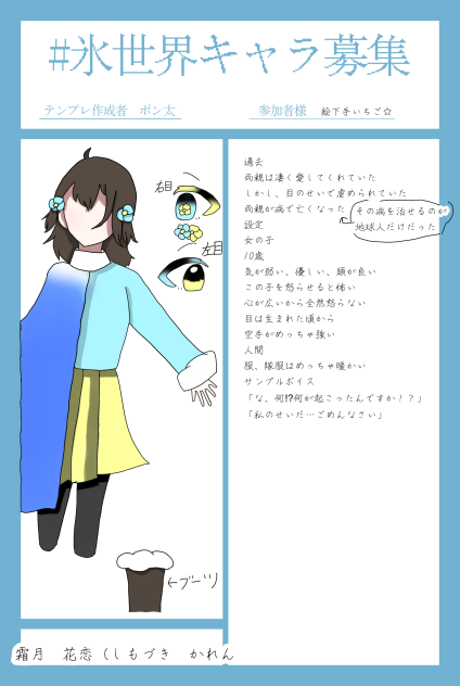 キャラ募集参加させて頂きました！