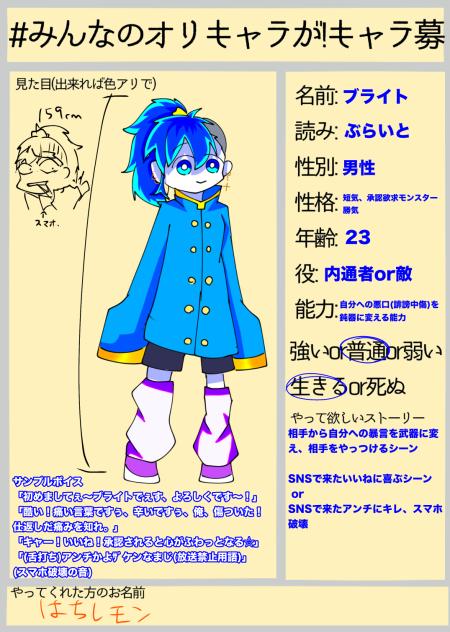 キャラ募