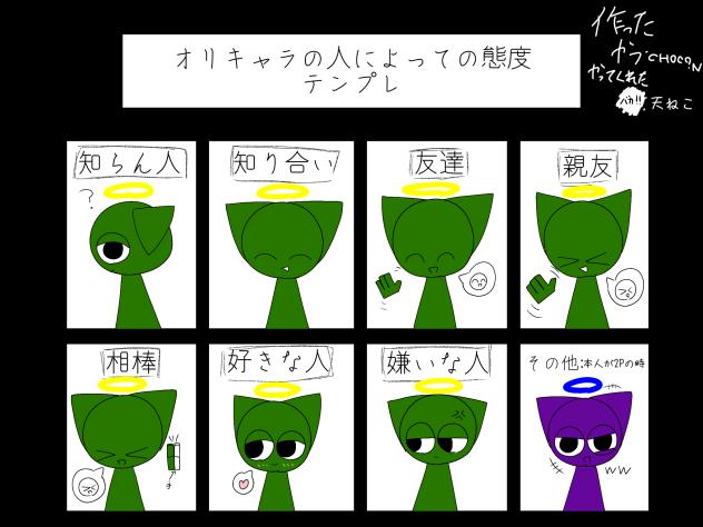 #オリキャラの人によっての態度テンプレ　(スプランキー)