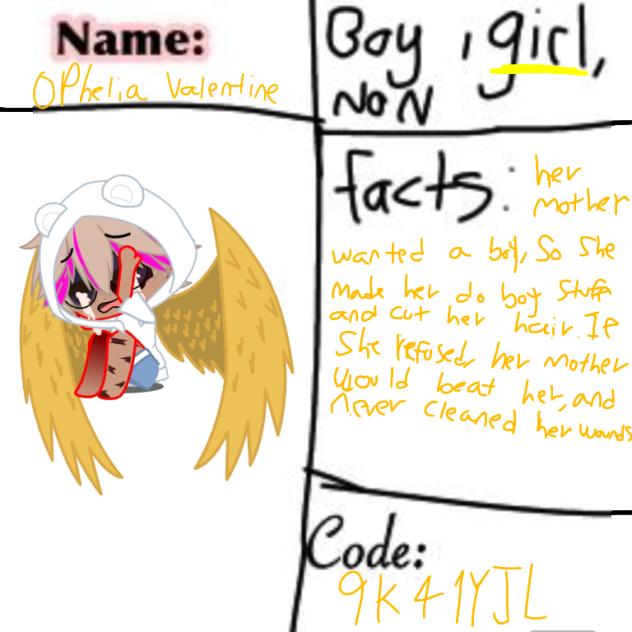 Another char submission