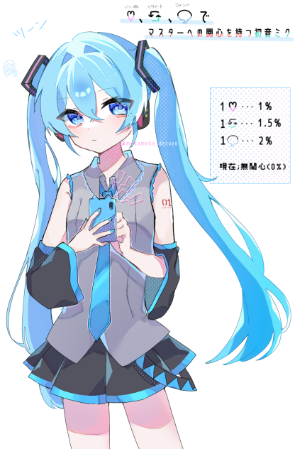 反応に応じてマスターに関心を持つ(持ち出す)初音ミク - ibisPaint