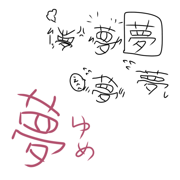 夢