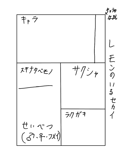 レモンの居るセカイ。アンケート！