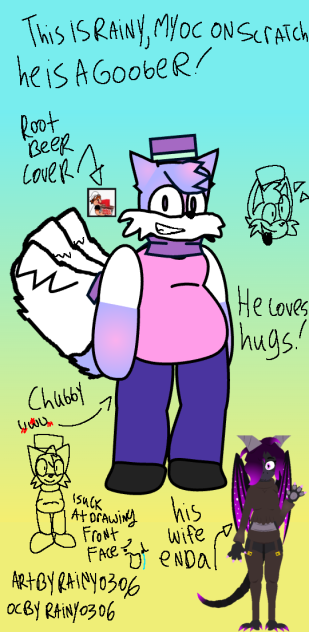 MEET RAINY, MY OC!!!