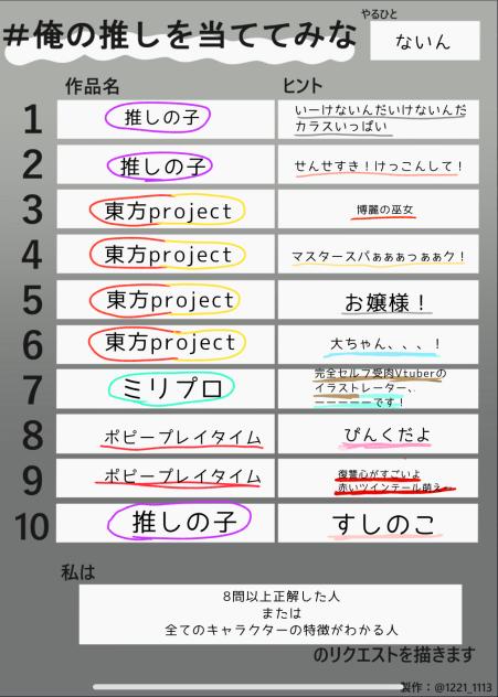 めちゃ簡単だったらごめんさい