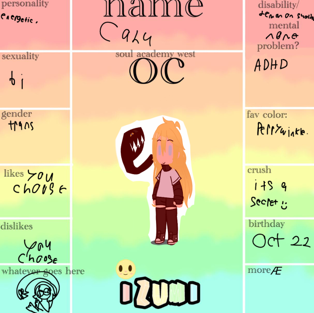 For Izumi or Heather-