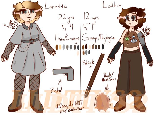 LLDTIYS NUMBER 2 - ibisPaint