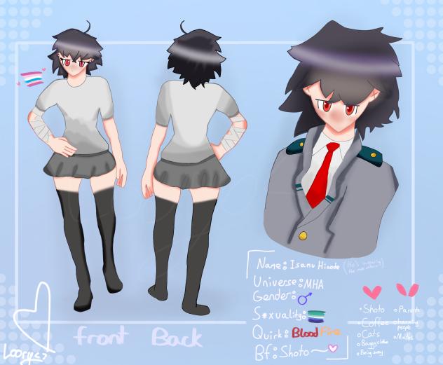 Character ref sheet!