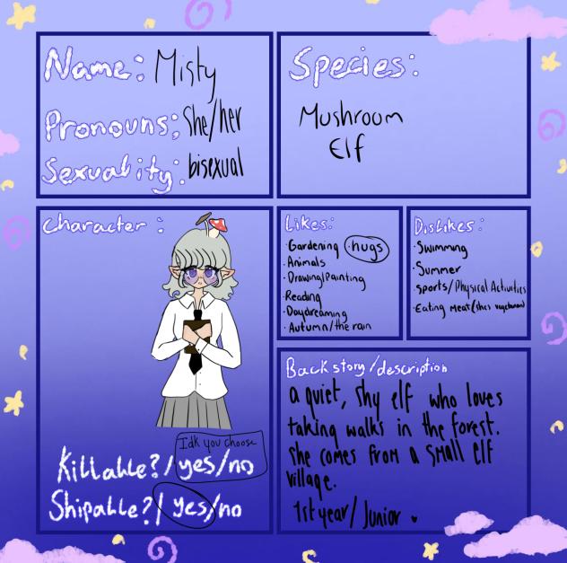 Character sheet for TheColdArc