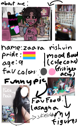 ABOUT ME - ibisPaint