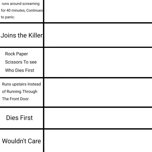 Killer In The House Template