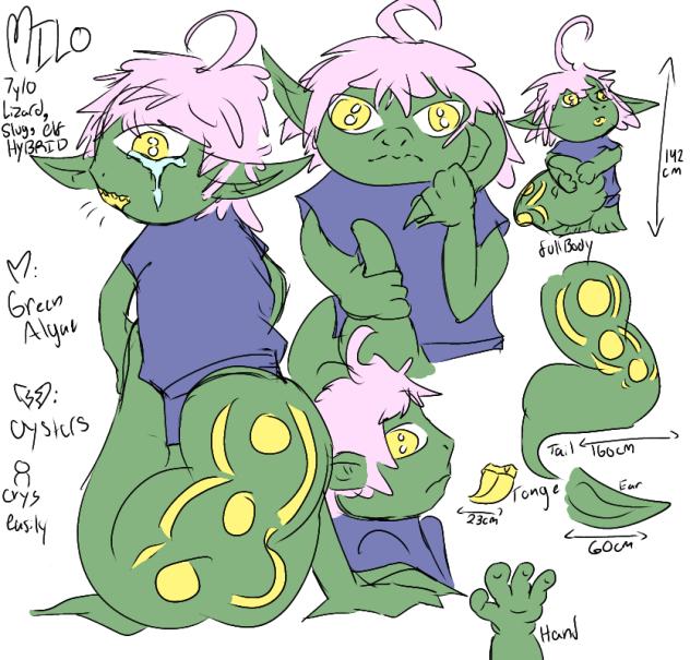 Milo RefSheet