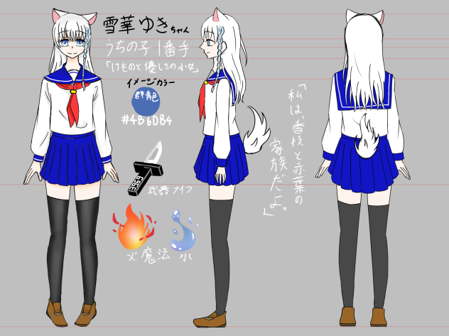 うちの子三面図Part1