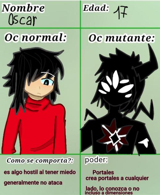 Ficha para mutantes monstruosos