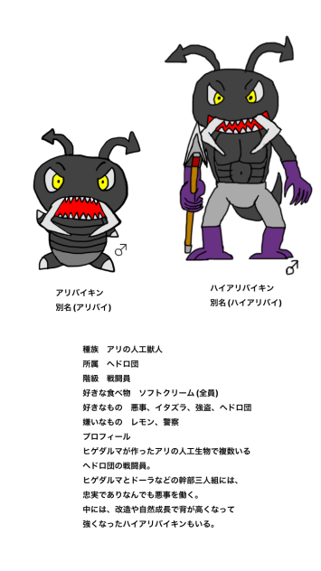 ポリリスヘドロ団　アリバイキン　プロフィール