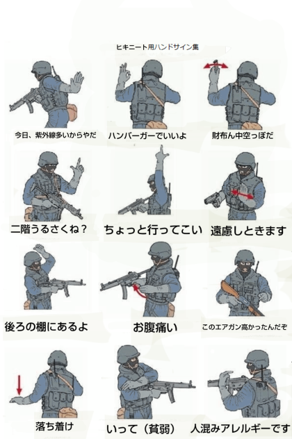 ヒキニート用ハンドサイン
