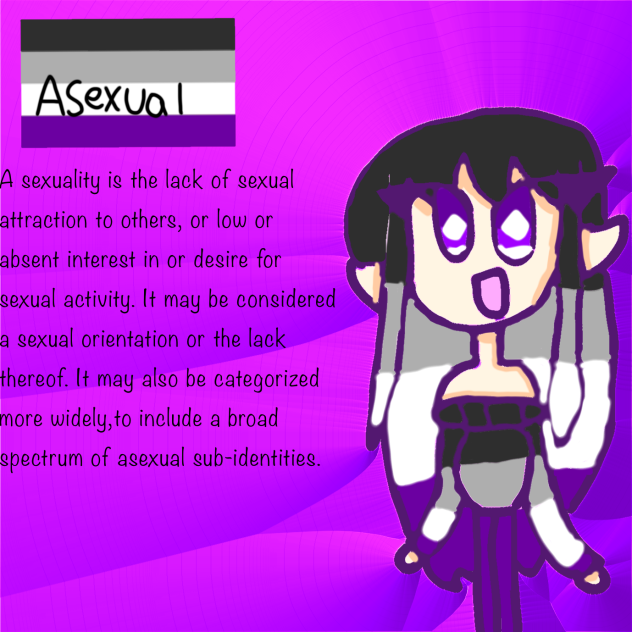 LGBT+ part 4 Asexual🏳️‍🌈