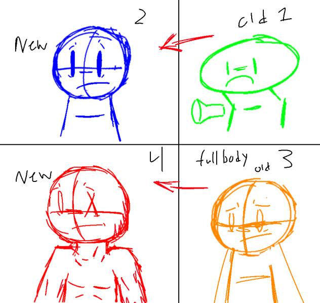 Sketch style