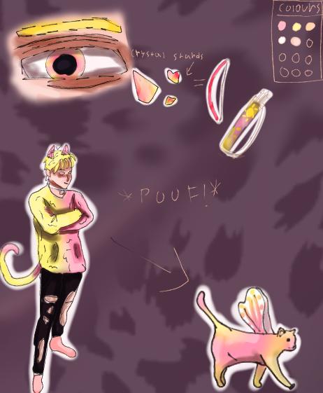 Another character sheet - ibisPaint