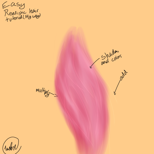 Realistic tutorial (hair)