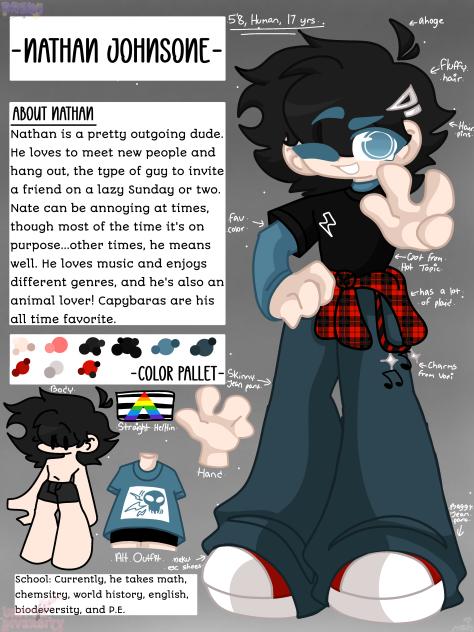 •Main Cast - Nathan Johnsone•