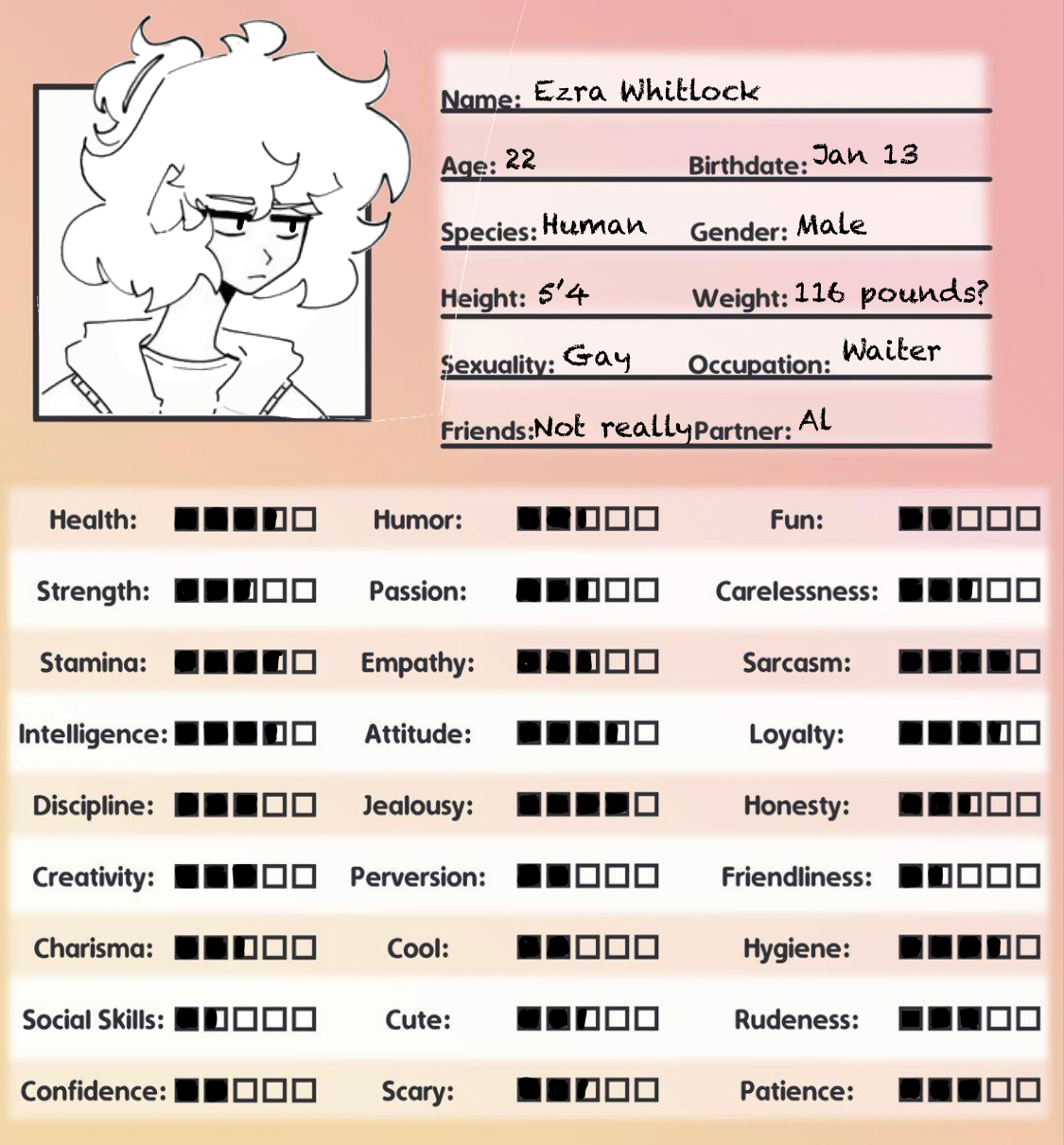 Char sheet - ibisPaint