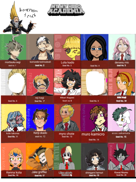 mha oc class #6