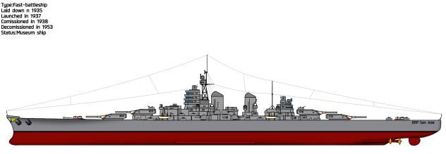 Battleship BRP San Jose (1938)