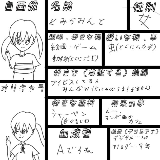 あいねこさんのプロフィール借りたあああ！