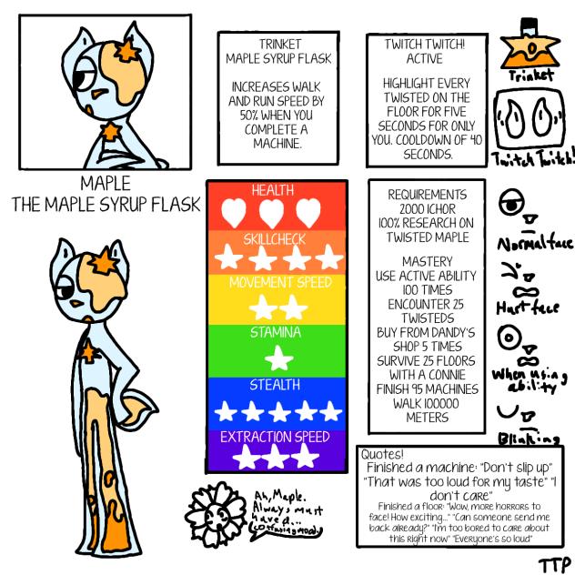 Remaking Maple bc his stats were uh bad