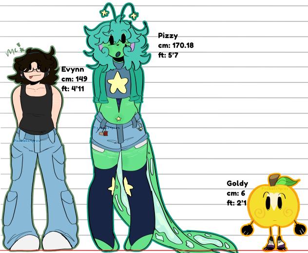 Height Chart