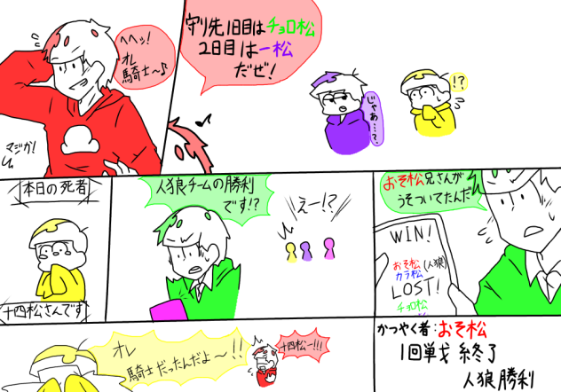 六つ子で人狼ゲーム(2)