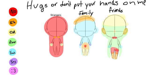 Touch meme