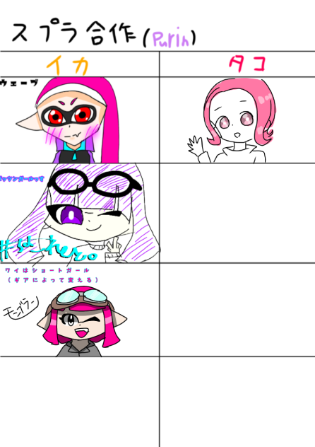 繋げたのに忘れていた合作(((おい？