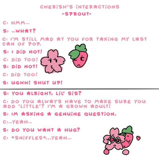 Cherish’s interactions (sprout)