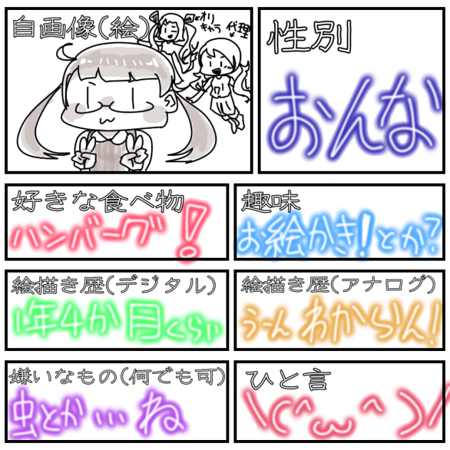 白猫さんのテンプレで自己紹介っ