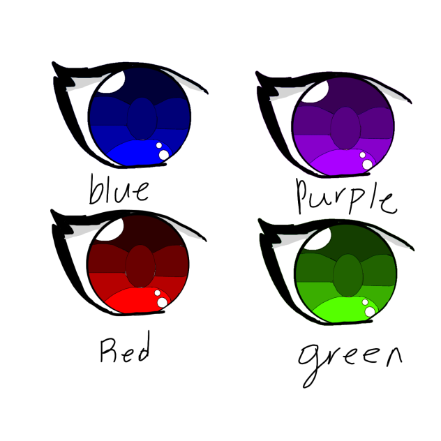How to draw anime eye