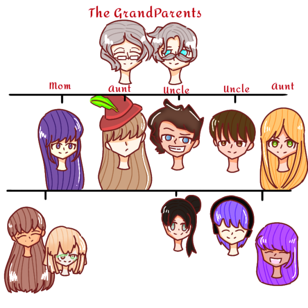 Deaths In The Family~Members~Needs more